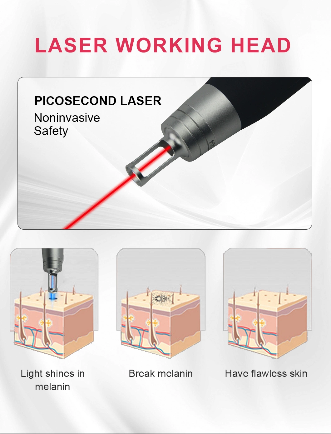 All Pigmentation Removal Portable Pico Laser Picosecond Laser Tattoo Removal Machine/1064 Nm 532nm 755nm